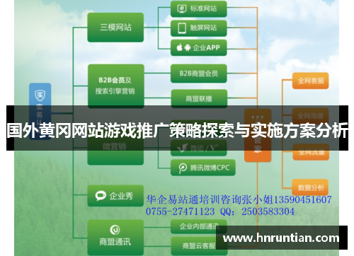 国外黄冈网站游戏推广策略探索与实施方案分析