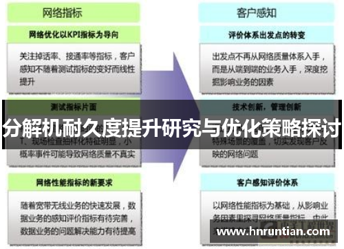 分解机耐久度提升研究与优化策略探讨